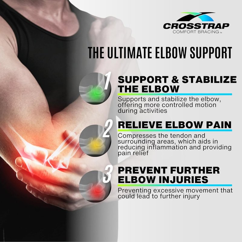 Tennis Elbow Brace for Tendonitis Relief | Adjustable Compression Support for Men & Women - Small Size