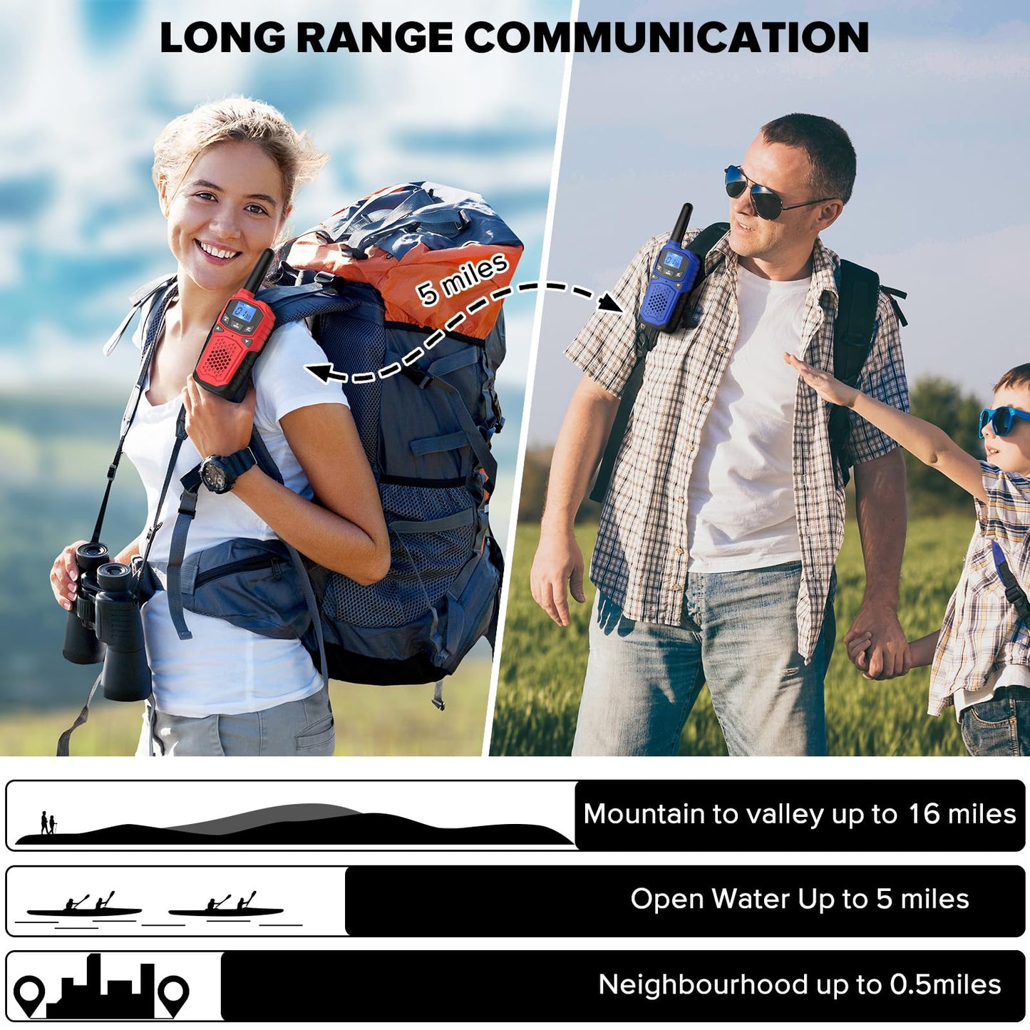 Walkie Talkies for Adults- WokTok Long Range Two Way Radio for Camping Hiking Hand Held Hiking Accessories Camping Gear Xmas Birthday Gift for Kids,SOS Siren,NOAA Weather Alert,5 Radios