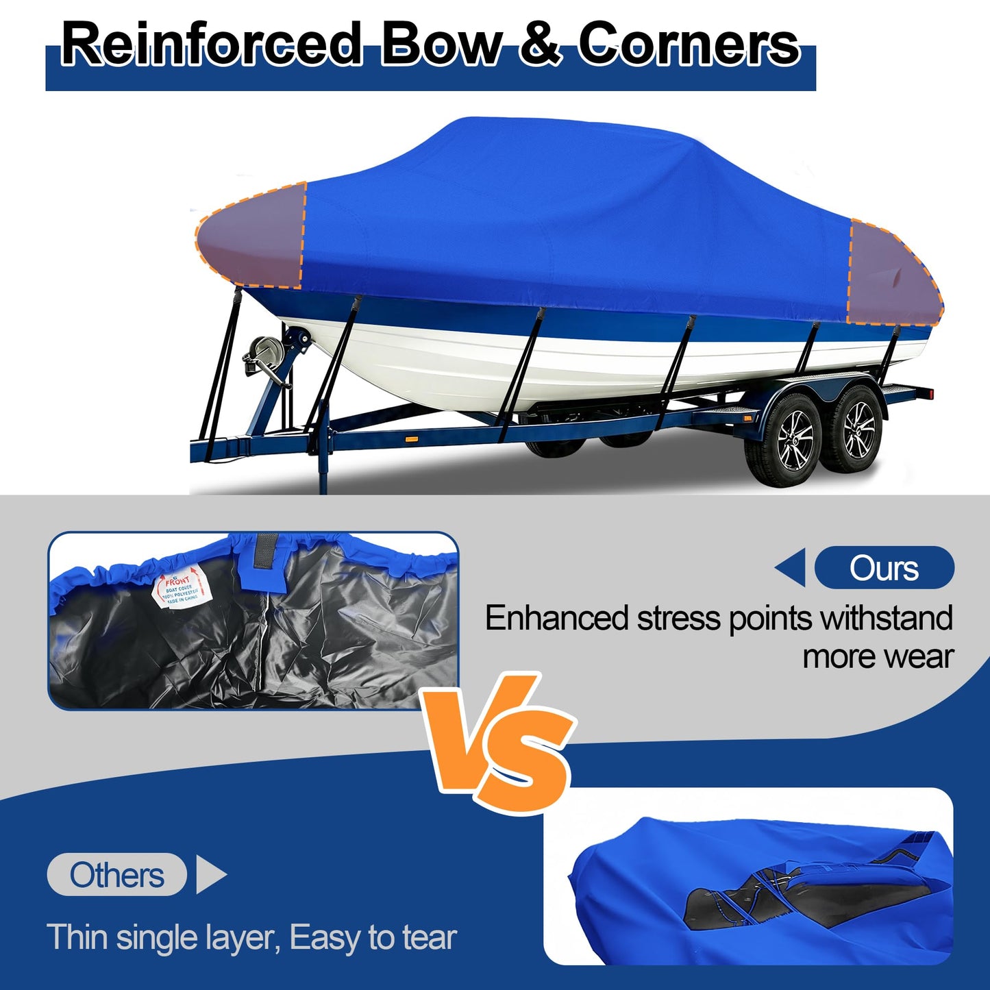 iCOVER Trailerable Boat Cover- 20'-23' 800D Water Proof Heavy Duty, Fits V-Hull, Fish&Ski, Pro-Style, Fishing, Utiltiy, Runabout, Bass Boats, up to 20ft-23ft Long X 100" Wide