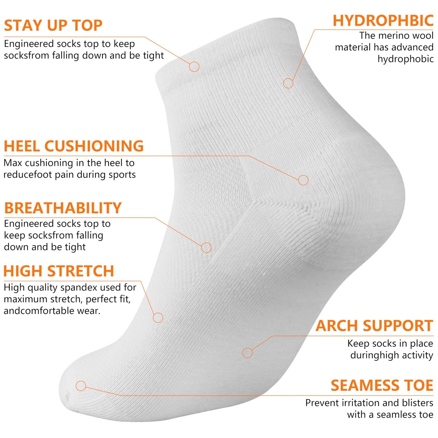 RTZAT 90% Merino Wool Ankle Men's Women's Athletic Business Casual Running Moisture Wicking Everyday Thin Wool Socks, Large, White, 3 Pairs