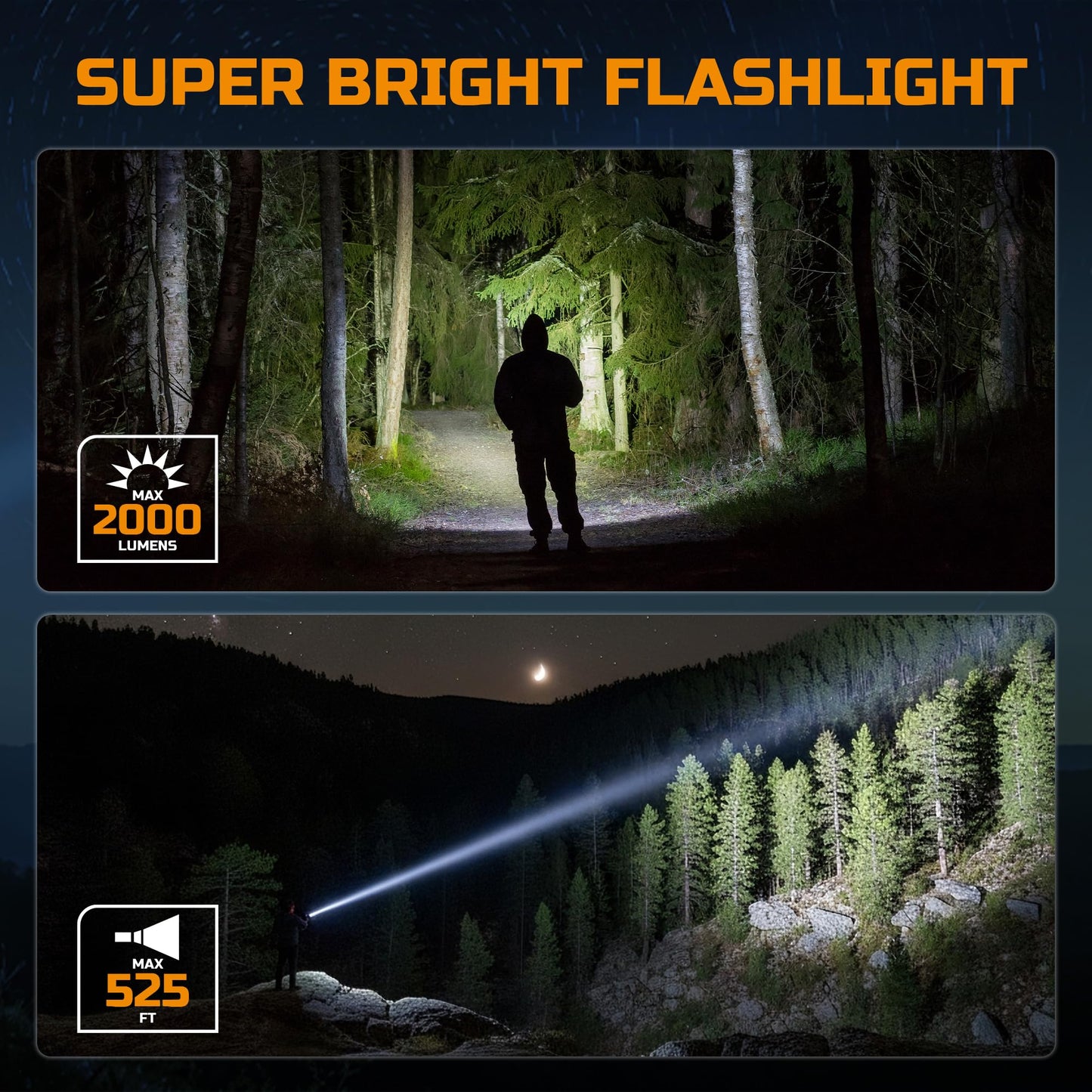 EverBrite 2000LM Rechargeable LED Flashlight, Super Bright Pocket EDC Flashlight with Magnetic Base, 6 Modes & Memory Function, Waterproof Aluminum Flash Light for Camping, Emergency, Power Outage