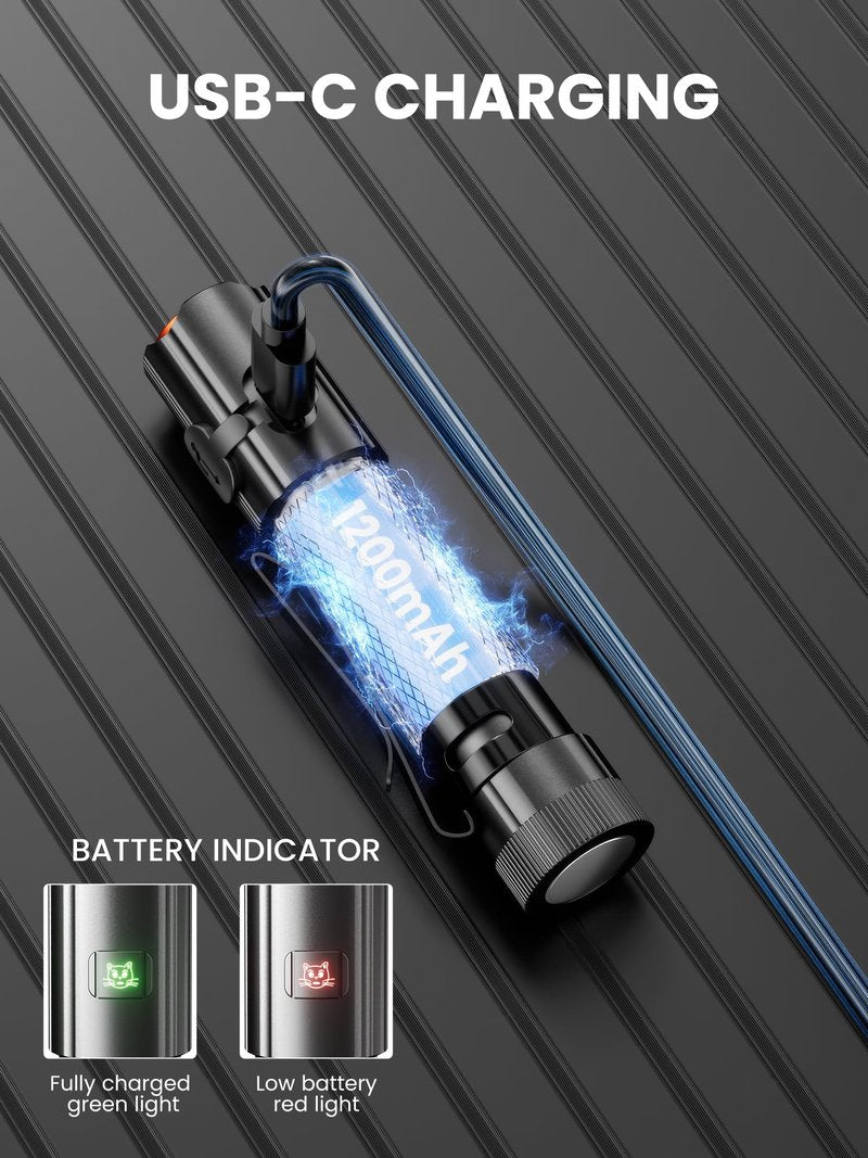 Yemao Rechargeable Flashlights 1500 Lumens EDC Flashlight,Pocket Flashlight High Lumens with Clip,Super Bright Small Flashlights, 6 Modes Flash Light for Camping, Home and Emergencies(Grey)