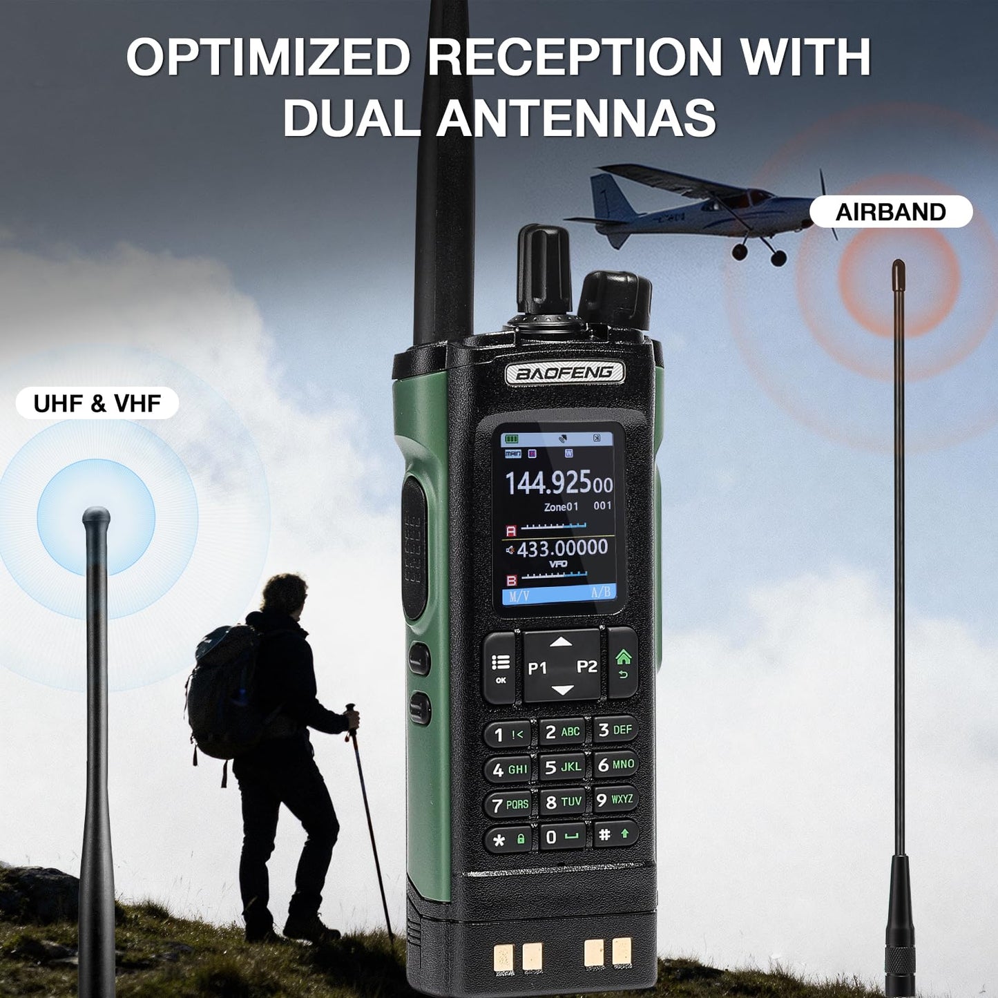 BAOFENG UV-32 10W Ham Radio Handheld, Long Range Two Way Radio Multi-Band with GPS, Chirp & Wireless APP Programmable, 2.0” Large Color Display, 1000CHs, USB-C Charging Port, Extra Long Airband ANT