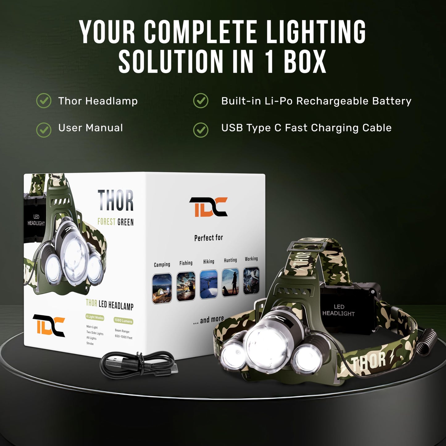 TDC Camo Rechargeable Headlamp - Zoomable Led Headlamp - Headlamp Flashlight USB - Waterproof Headlamps for Adults - Head Lamps Outdoor Led Rechargeable - Head Lights for Forehead