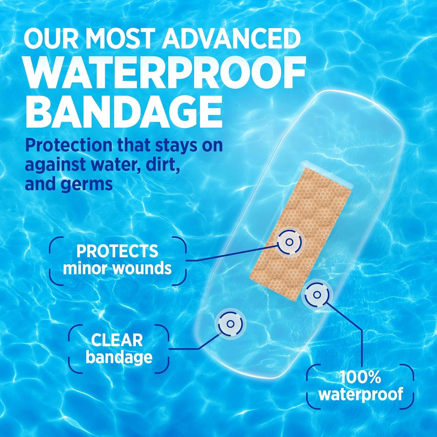 Clear Waterproof Adhesive Bandages - 100% Waterproof Protection for Cuts & Scrapes | Comfort Pad, 60 Count