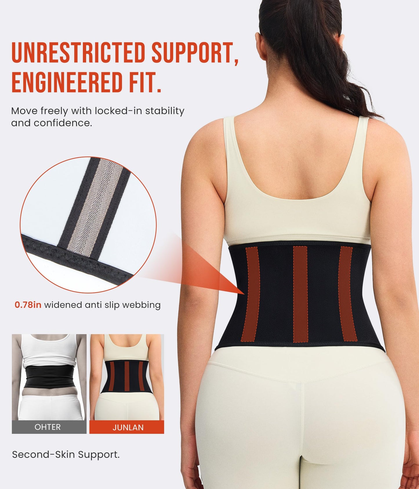 Junlan Waist Trainer for Women - Sweat Band for Stomach Working Out(Black,Medium)