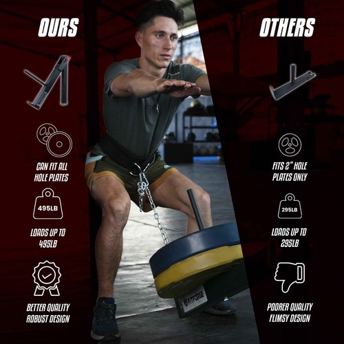 FitForge Belt Squat Attachment for Rack - Space Saving Power Rack Squat Stand Attachment - Power Cage Squat Rack Add On for Home Gym, Compatible with All Hole Plates, Fits 3x3 Racks (No Belt Included)