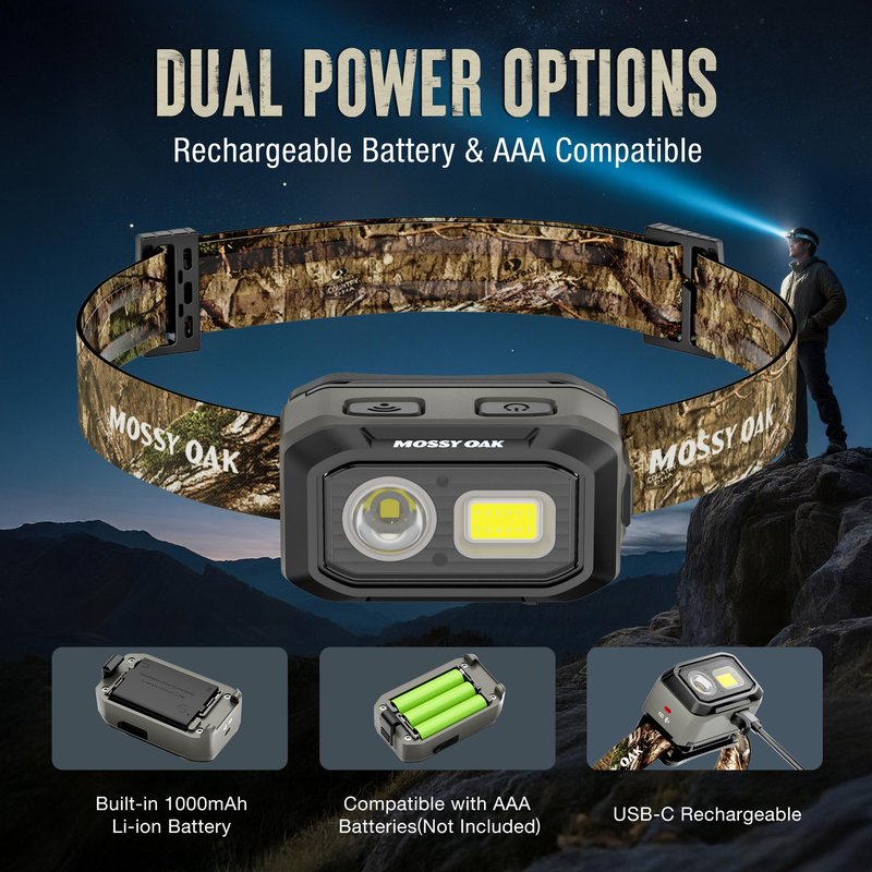 Mossy Oak 600 Lumens LED Headlamp, Dual Power Source, Motion Sensor Head Lamp with Magnetic Base, Stepless Dimming, Memory Mode for Camping, Hiking, Work, Repair, Mechanic