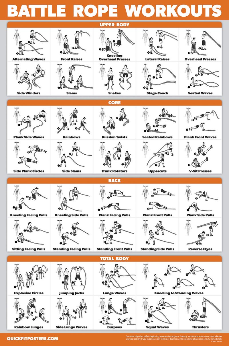 20 Pack - Exercise Workout Poster Set, Dumbbell, Suspension, Battle Rope, Stretching, Bodyweight, Barbell, Yoga, Exercise Ball, Kettlebell, Resistance Bands and More (PAPER - NOT LAMINATED, 18" x 24")