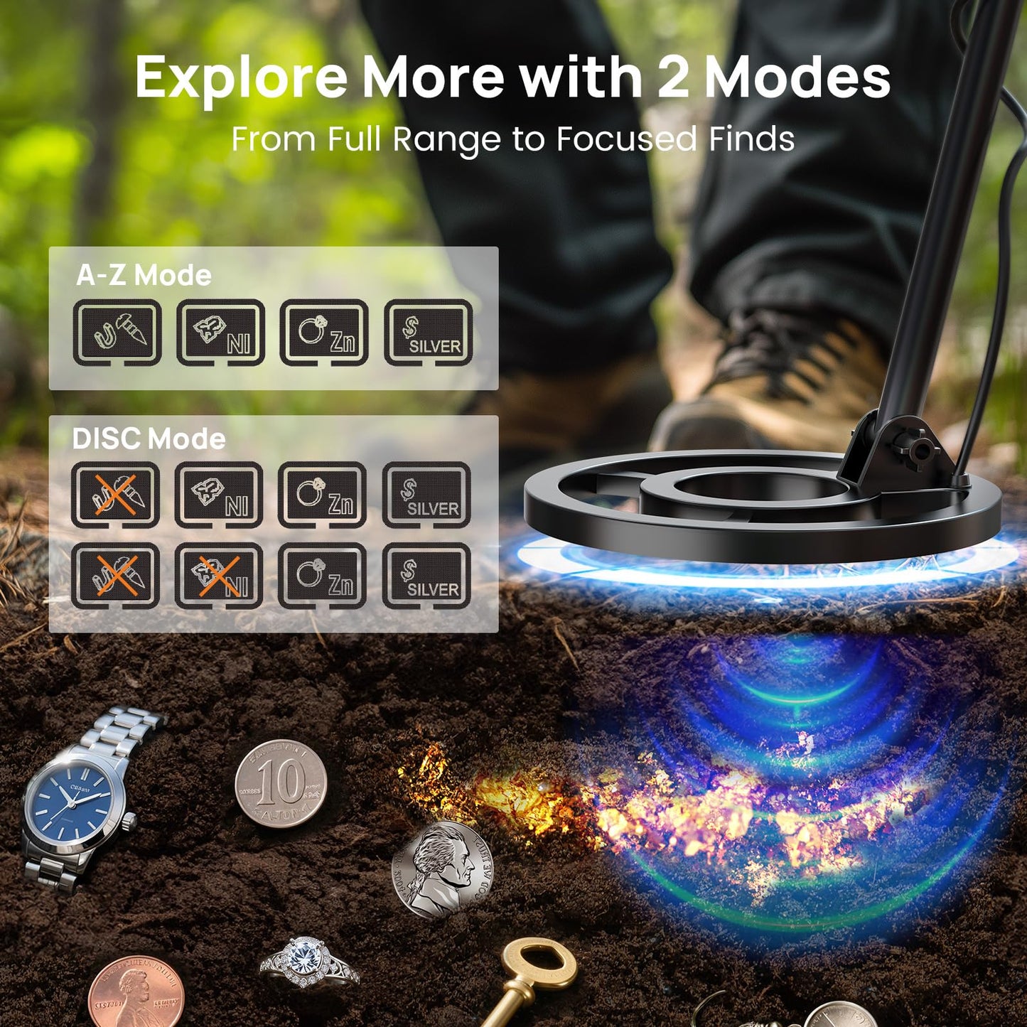 Metal Detector for Adults & Kids, Consciot Metal Detector Kit Waterproof IP68, Outdoor Gold Detector with 8'' Search Coil, LCD Display, Metal & Disc Mode, Beach & Backyard Use, Gift for Boys & Girls