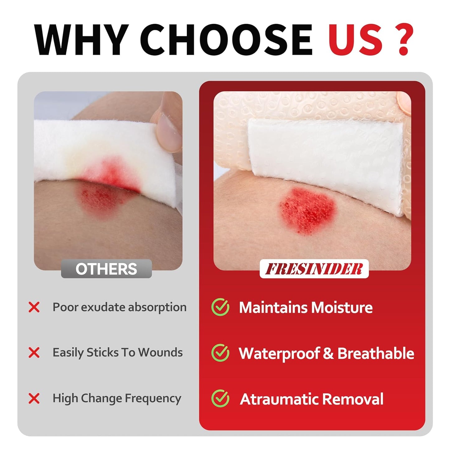 Silicone Foam Dressing with Adhesive Border - Waterproof Wound Care Bandages | Pack of 5, 4 x 4 Inches