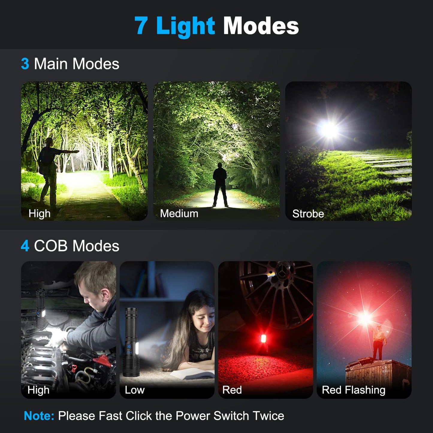 KINGCAESAR 3 Pack Rechargeable Flashlights 90,000 High Lumen, Ultra Bright LED Flash Light for Home, High Powered Flashlights with 7 Light Modes, IPX7 Waterproof for Camping
