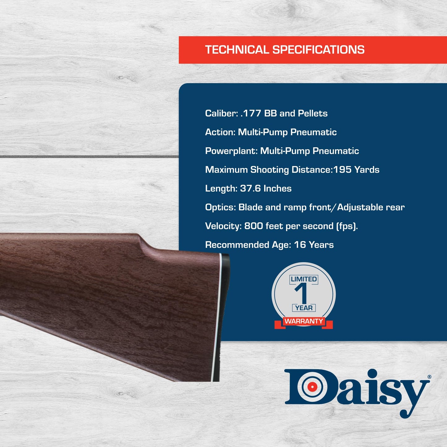 Daisy Powerline 880 Multi-Pump Pneumatic Air Rifle Kit with 4x15 Scope - .177 Caliber BB or Pellet Gun, 800 FPS.
