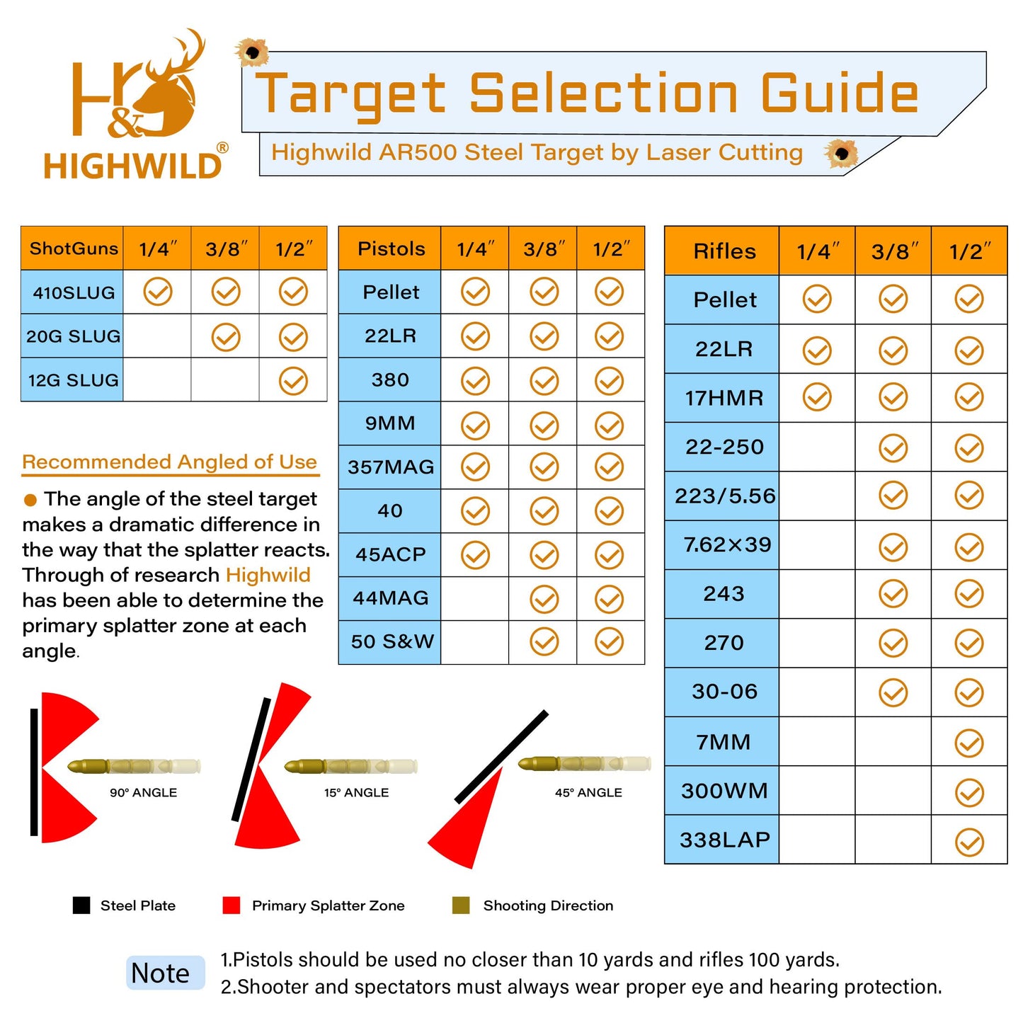 Highwild Steel Target Stand AR500 Shooting Target System (1 Stand, 2 Mounting Kits & 6" Gong + 7"x 12"Torso)