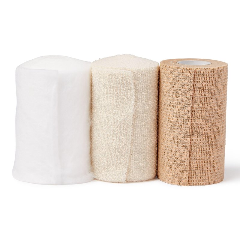 Medline ThreeFlex 3-Layer Compression System