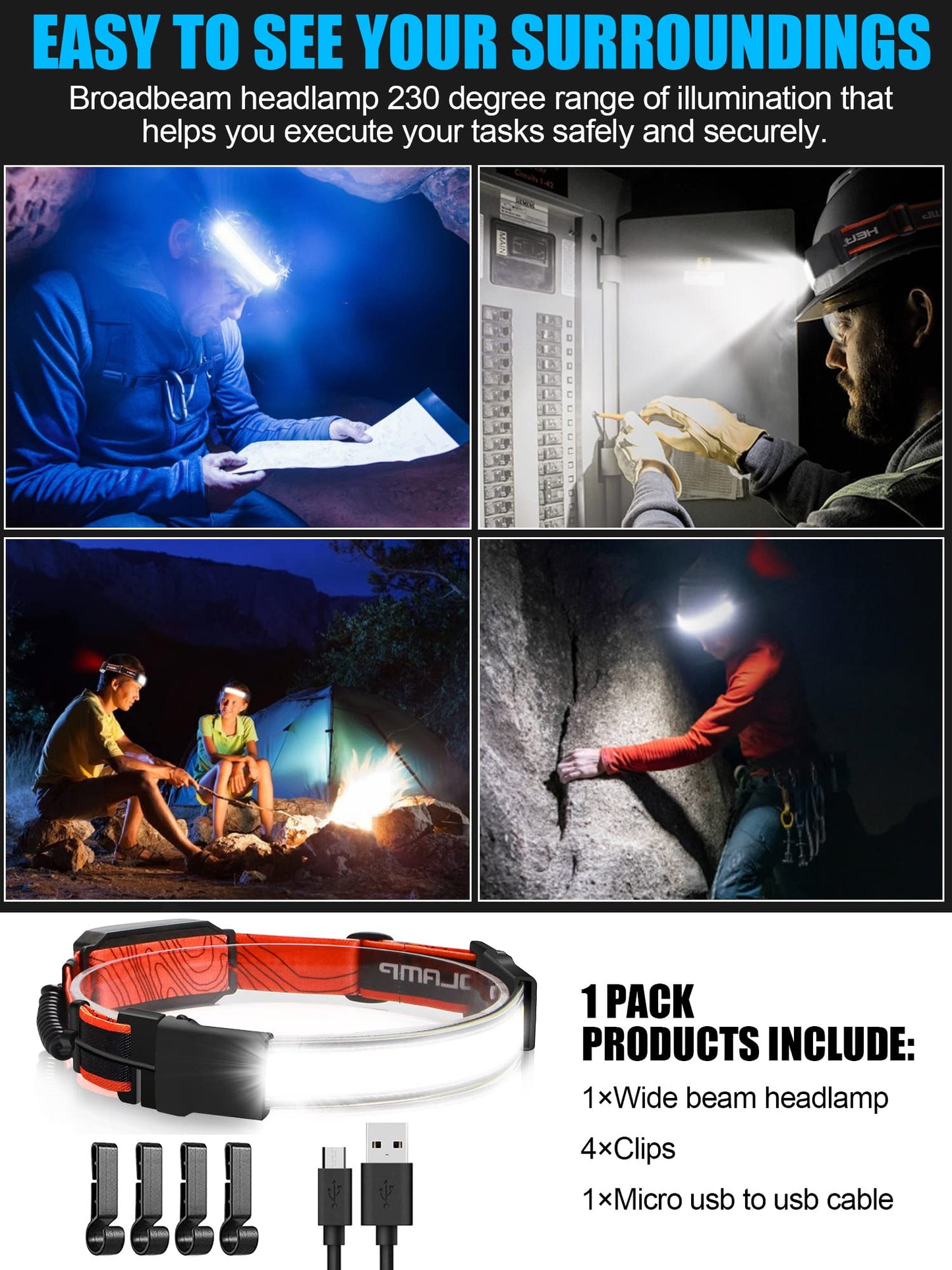 LED Headlamp Flashlight, 1000lumens 230° Broadbeam Headlight, USB Rechargeable Head Lamp with Red Taillight, Lightweight Waterproof Headlamps for Camping Running Hiking, Hard Hat Headlamp