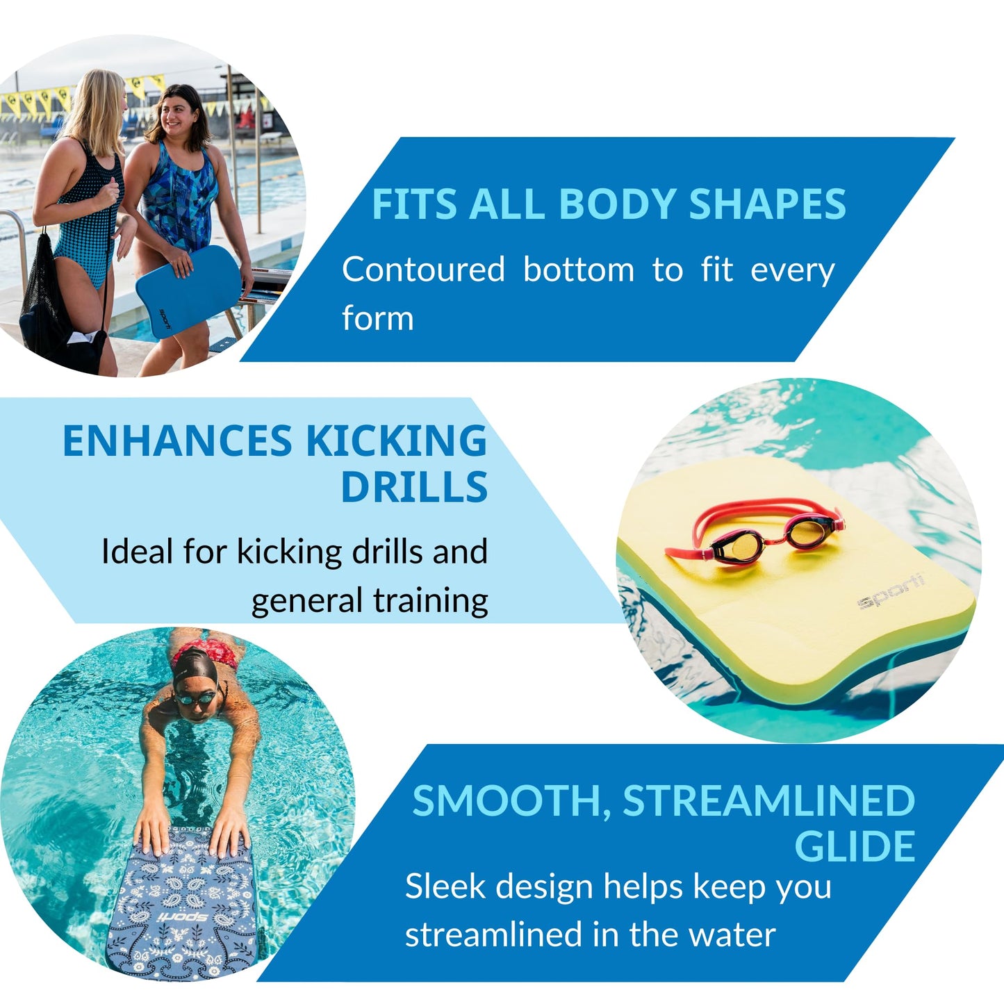 Sporti Adult Kickboard for Swim Training - Swimming Kick Board for Men Women, Water Board for Men & Women, Swimming Training Aid - New Version - Aqua