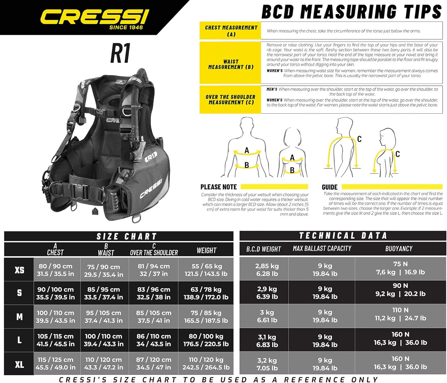 Cressi Essential Scuba Diving Gear Package - R1 BCD, Donatello C2 Dive Computer & AC2 Regulator Set | Complete Kit