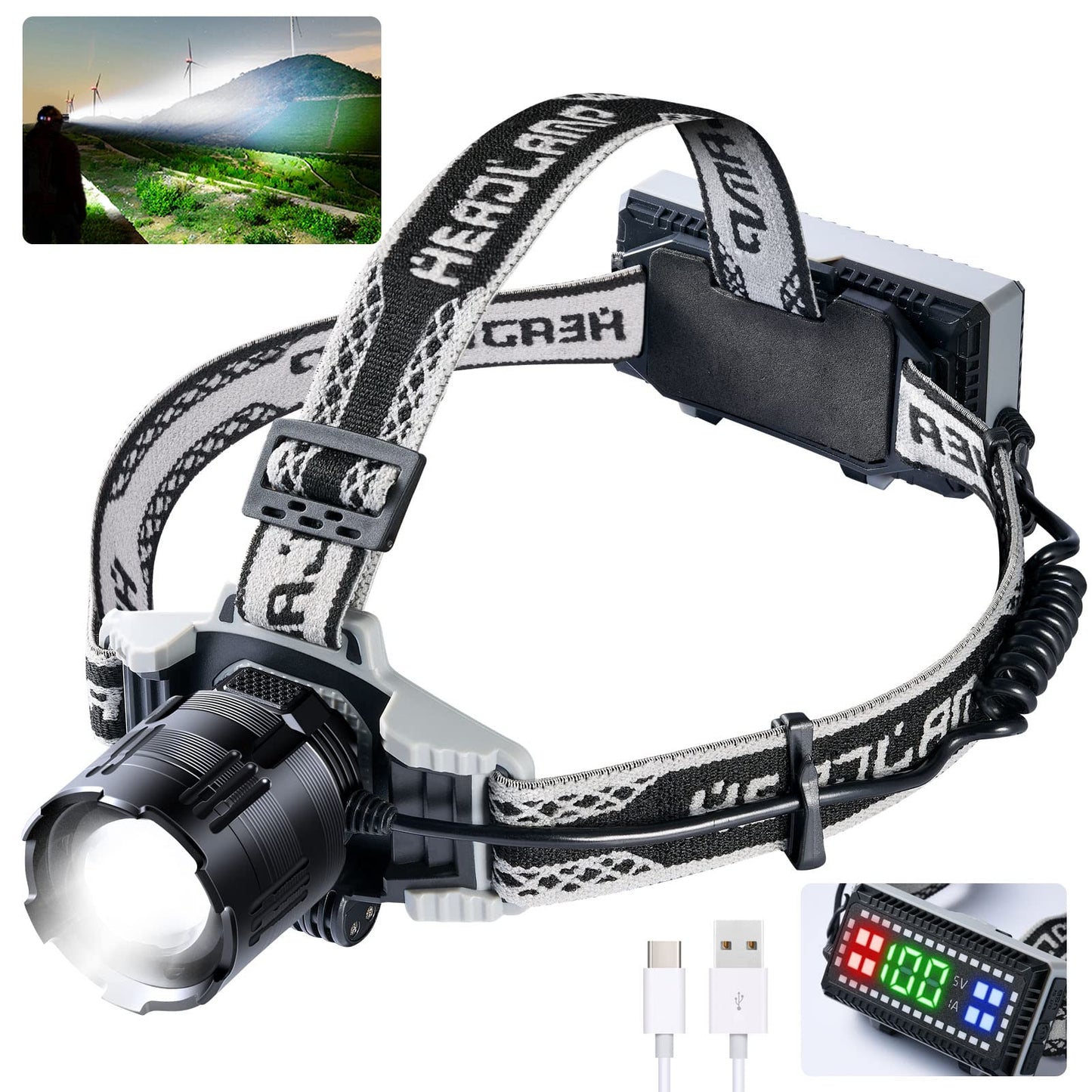 BROVAVE LED Rechargeable Headlamp, 100000 Lumens Super Bright with XHP160, 4 Modes USB Zoomable Head Lamp, Digital Power Display, IPX6 Waterproof Headlight with Warning for Camping, Fishing, Hiking