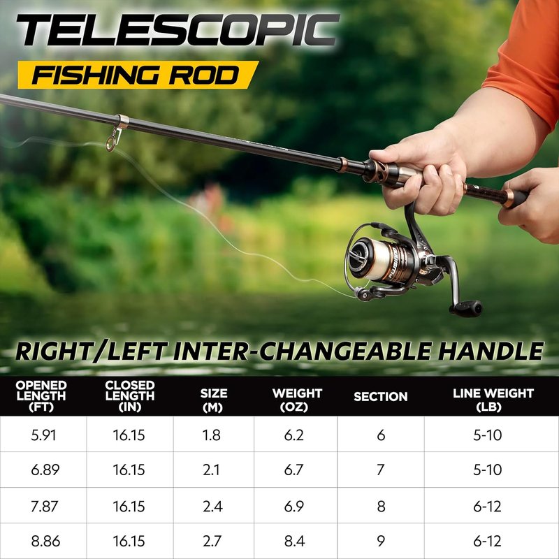 Fishing Rod and Reel Combo - Carbon Fiber Telescopic Fishing Pole with Spinning Reel | 12 +1 Shielded Bearings