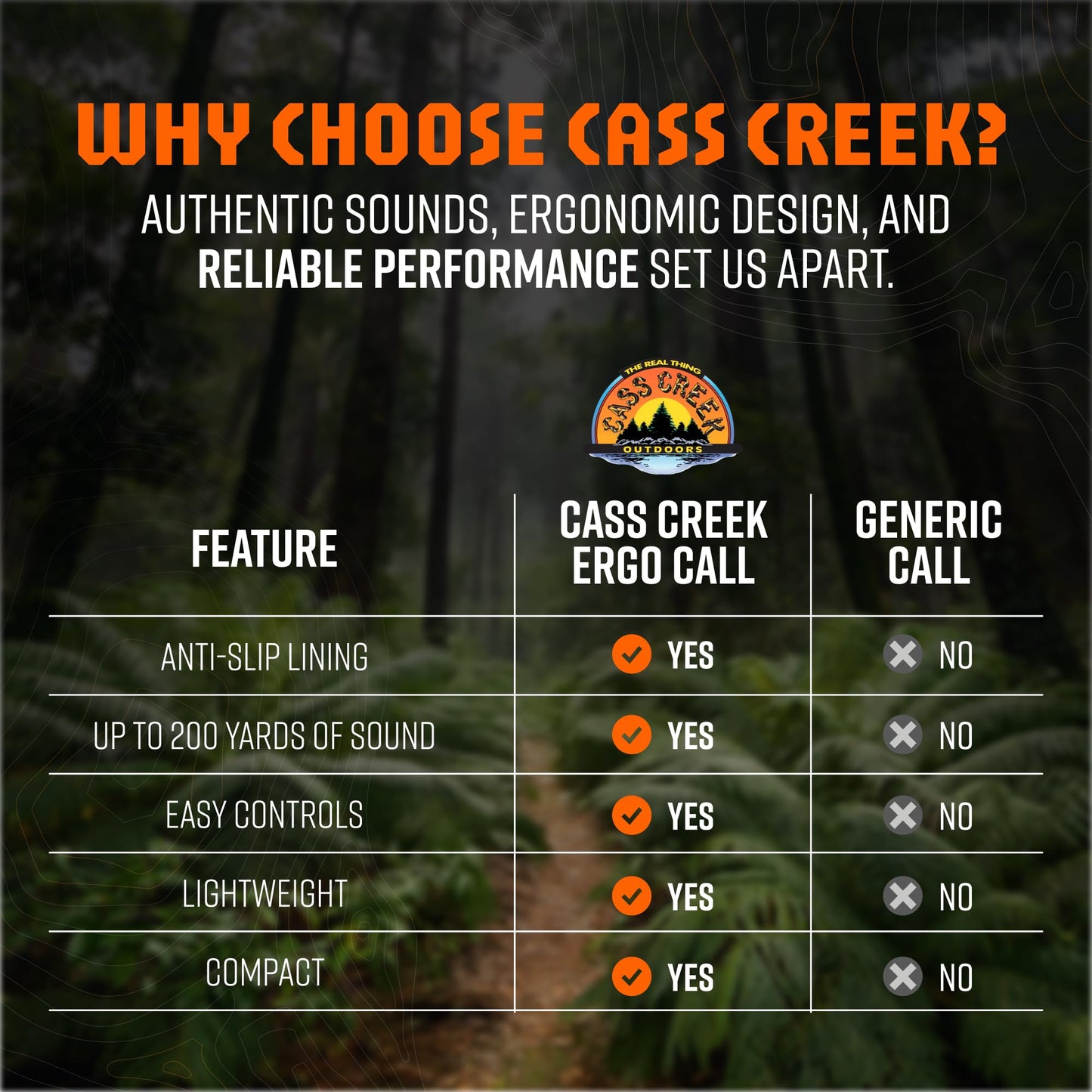 Cass Creek Ergo Electronic Turkey Call, Compact Hunting Caller with Authentic Digital Sounds, Loud and Portable Game Call for Beginners and Experts