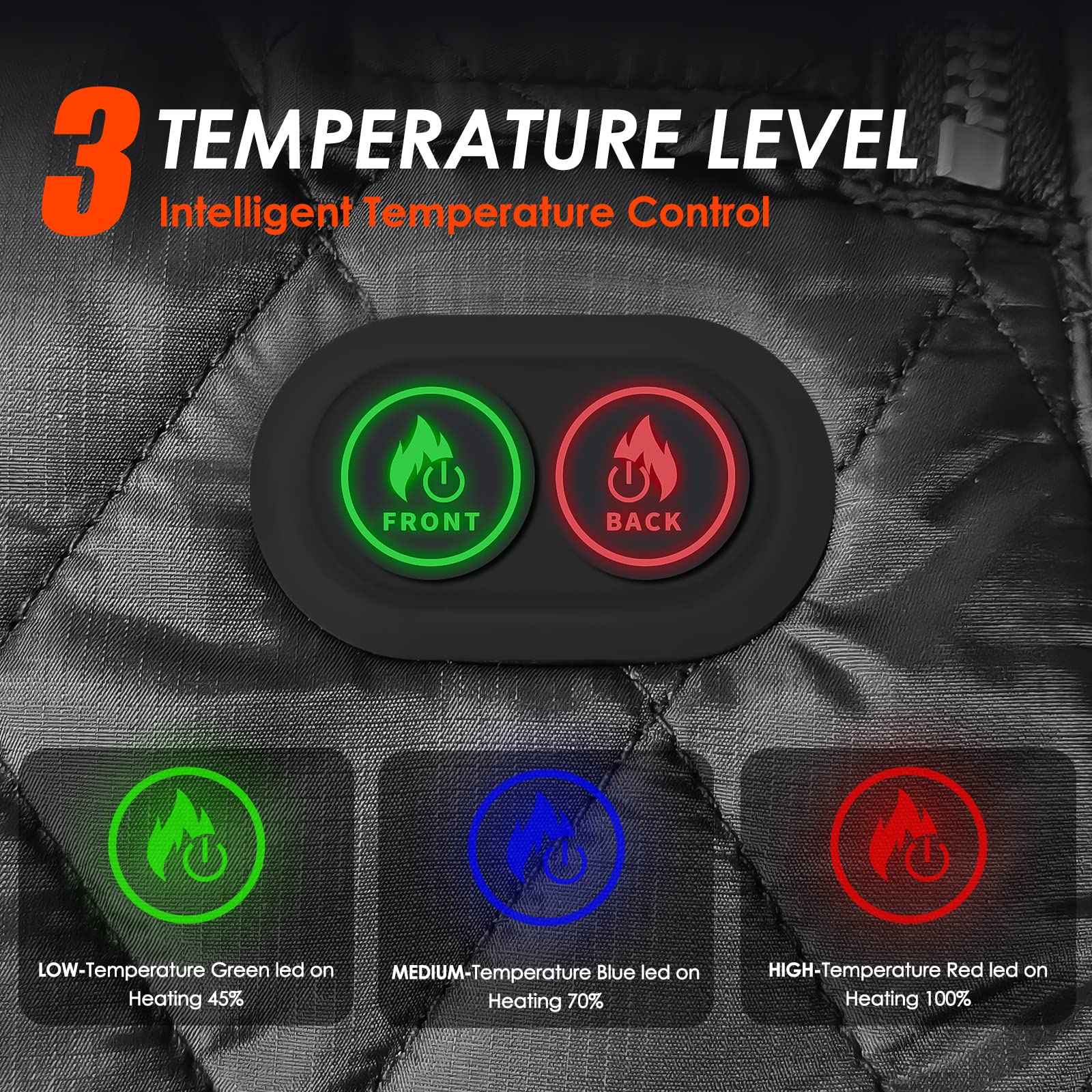 SEMANJLL Heated Vest for Women, 6 Heated Zones Neck Heating Women Heated Vest Coat(10000mAh Battery Pack Included