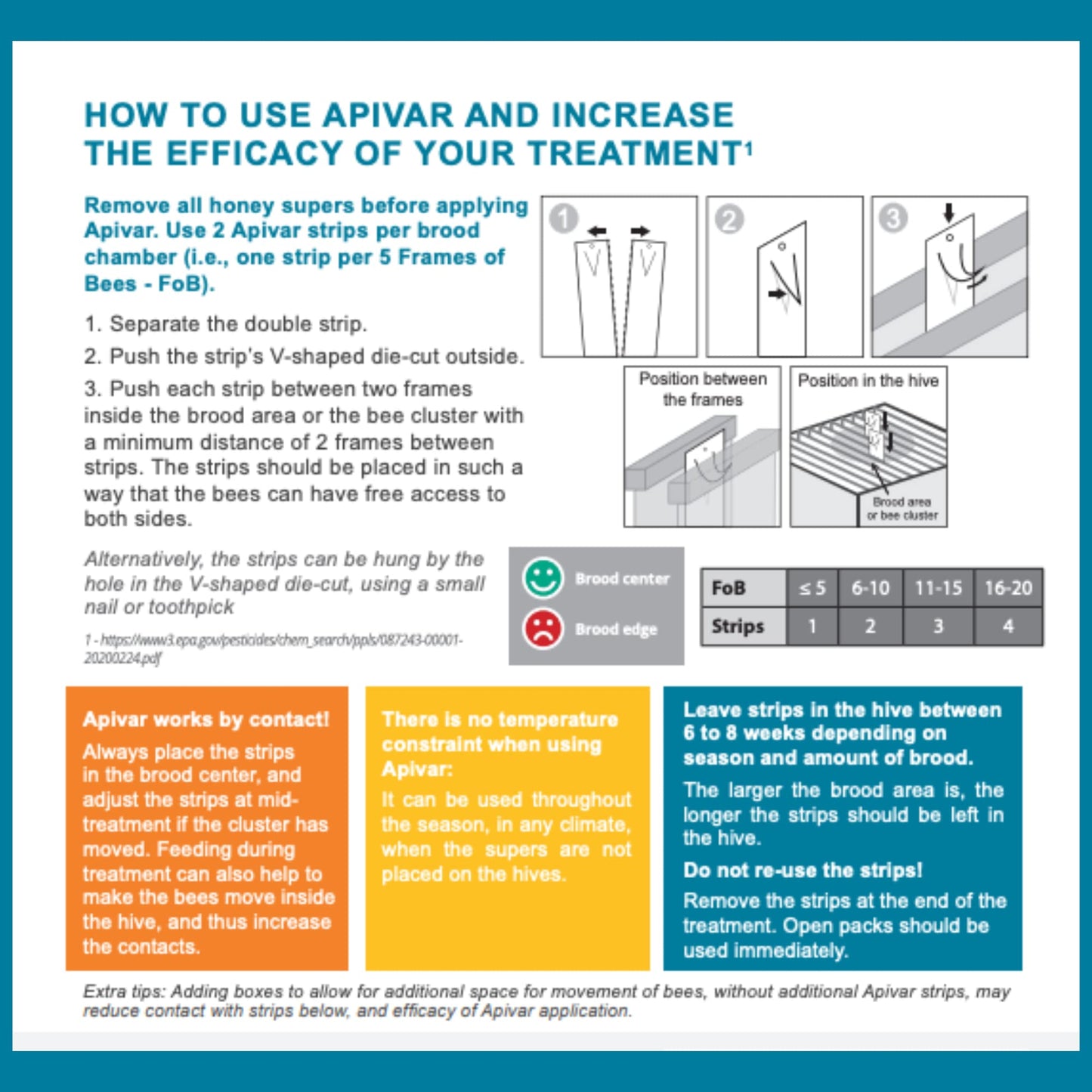 Apivar Strips Varroa Mite Treatment for Honey Bees with Easy-Rip Strips - 97-99% Effective Against Mites (12 Pack)