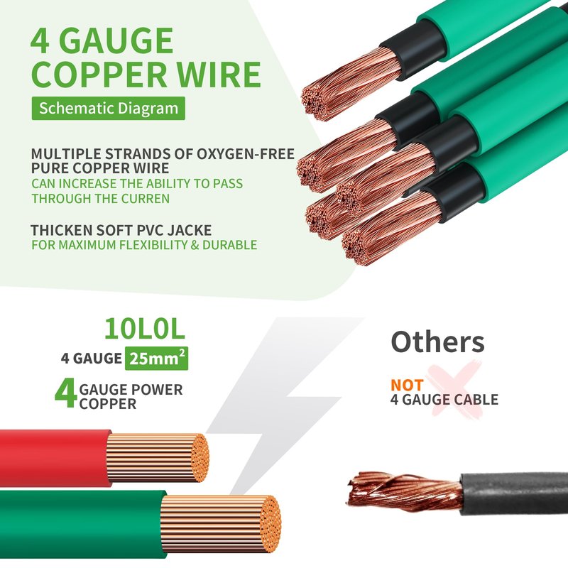 10L0L Golf Cart Battery Cables 4 Gauge 14" for Yamaha G2 G8 G9 (36V), Club Car DS 1995-up (48V), Club Car DS 1981-up (36V) - Pure Copper Wires with Heat Shrink Terminals