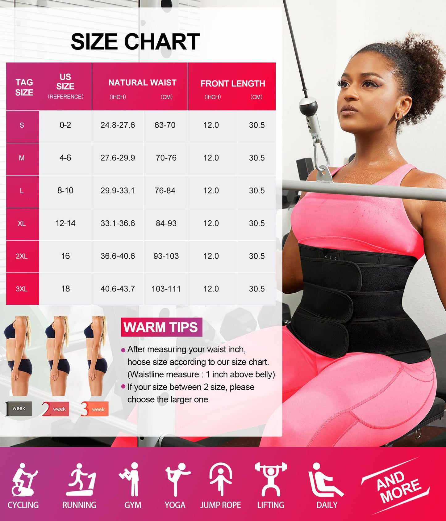 TrainingGirl Women Waist Trainer Cincher Corset Tummy Control Workout Sweat Band Slimmer Belly Belt Weight Loss Sports Girdle (3 Belt Black, XX-Large)