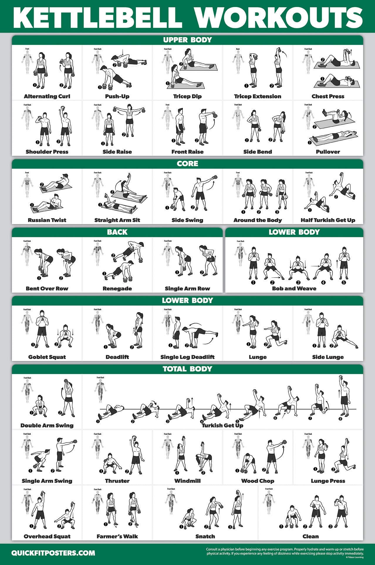 17 Pack - Exercise Poster Set: Dumbbell, Suspension, Kettlebell, Muscular, Medicine Ball, Battle Rope, Resistance Bands, Stretching, Bodyweight, Barbell, Yoga and More (LAMINATED, 18" x 24")