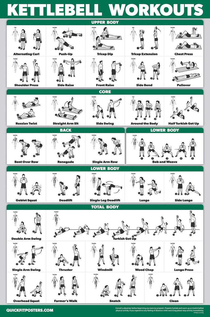 14 Pack - Exercise Poster Set, Dumbbell, Suspension, Kettlebell, Resistance Bands, Stretching, Muscular, Medicine Ball, Battle Rope, Bodyweight, Barbell, Yoga, Exercise Ball (LAMINATED, 18" x 24")