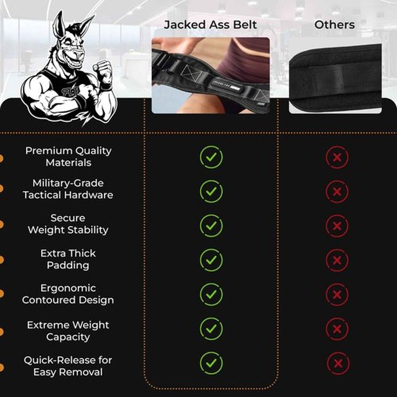 JAB Premium Hip Thrust Belt for Dumbbells & Kettlebells (Patent-Pending) Booty Belt - Strengthen Glutes & Hamstrings - Heavy Duty, Comfortable & Slip Resistant