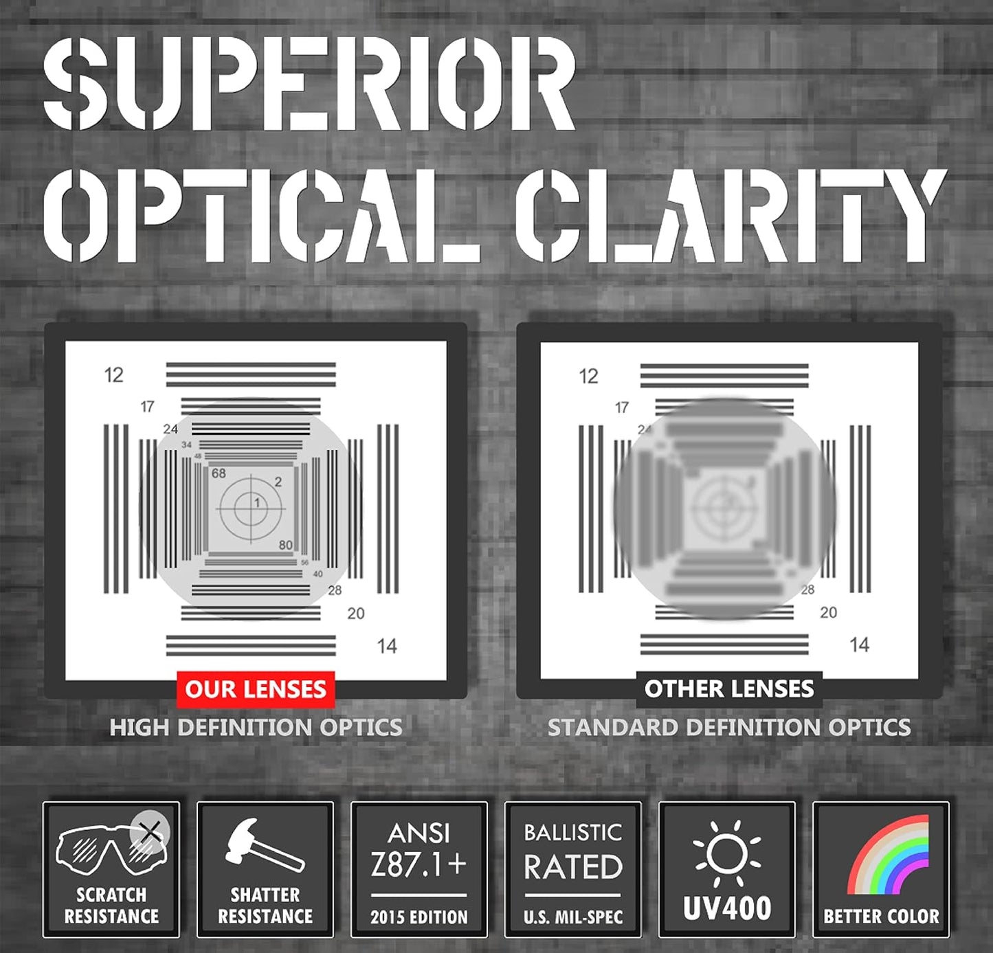 HTS HUNTERSKY Safety Glasses - ANSI Z87 Anti-Fog, Scratch-Resistant | Small Size for Men & Women