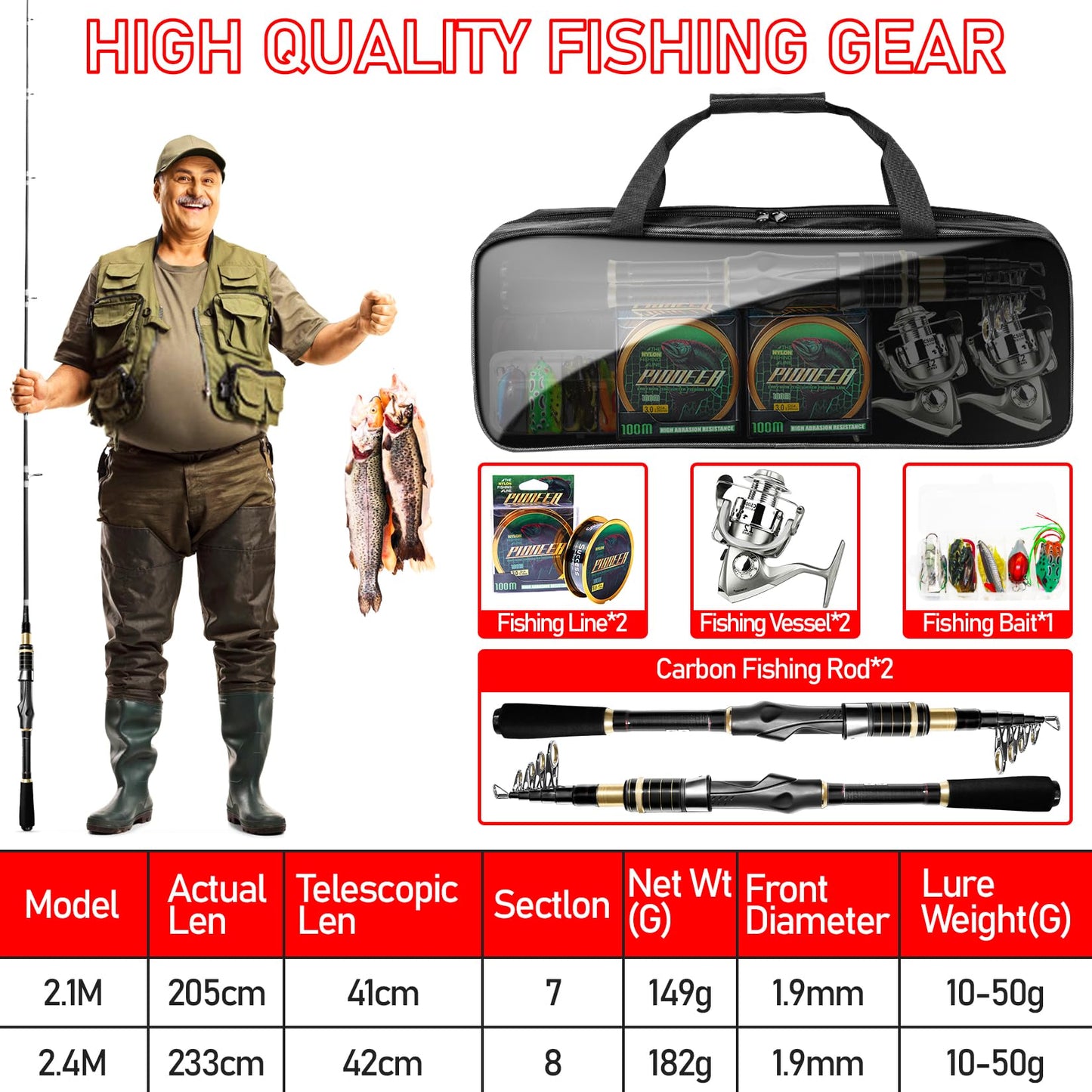 Telescopic Fishing Rod Combo - 2PCS 6.9FT Collapsible Carbon Fiber Pole Set, Spinning Reel Lures Lines Kits with Carrier Bag for Travel Saltwater Freshwater Fishing Gifts for Adults Beginer