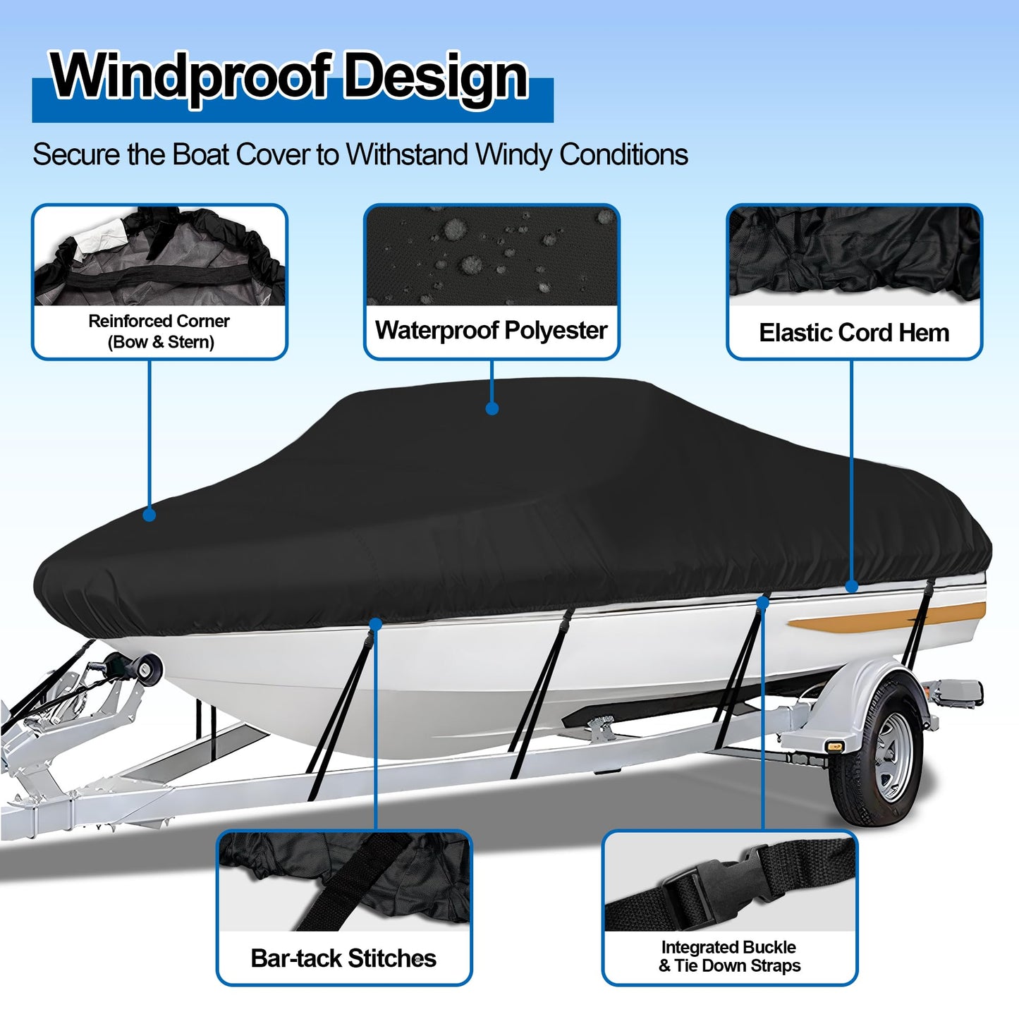 iCOVER Trailerable Boat Cover- 23'-24' 800D Water Proof Heavy Duty, Fits V-Hull, Fish&Ski, Pro-Style, Fishing, Utiltiy, Runabout, Bass Boats, up to 23ft-24ft Long and 102" Wide