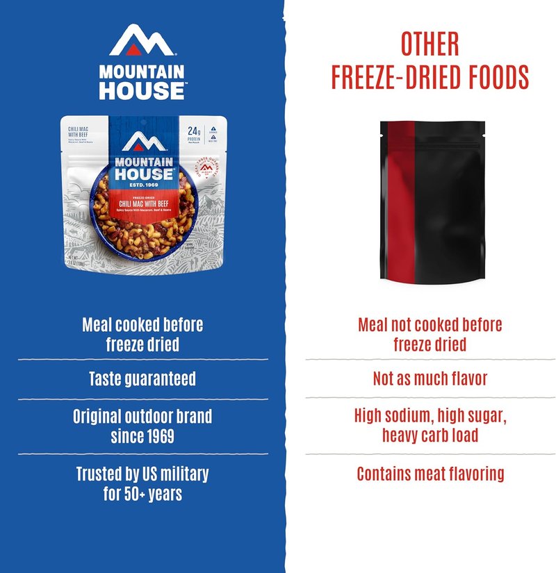 Mountain House Chili Mac with Beef - Freeze-Dried Camping Meal | 4 Servings, 30-Year Shelf Life, 2-Pack