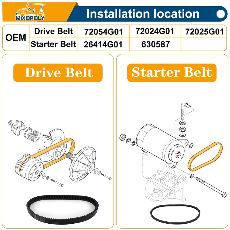 Mixopoly Starter Generator Belt & Clutch Drive Belt Kit for EZGO TXT/Medalist 4 Cycle Gas Golf Cart 1994-2013 with 295/350cc Robin Engine, Replace 72054G01, 72024G01, 72025G01, 26414G01, 630587