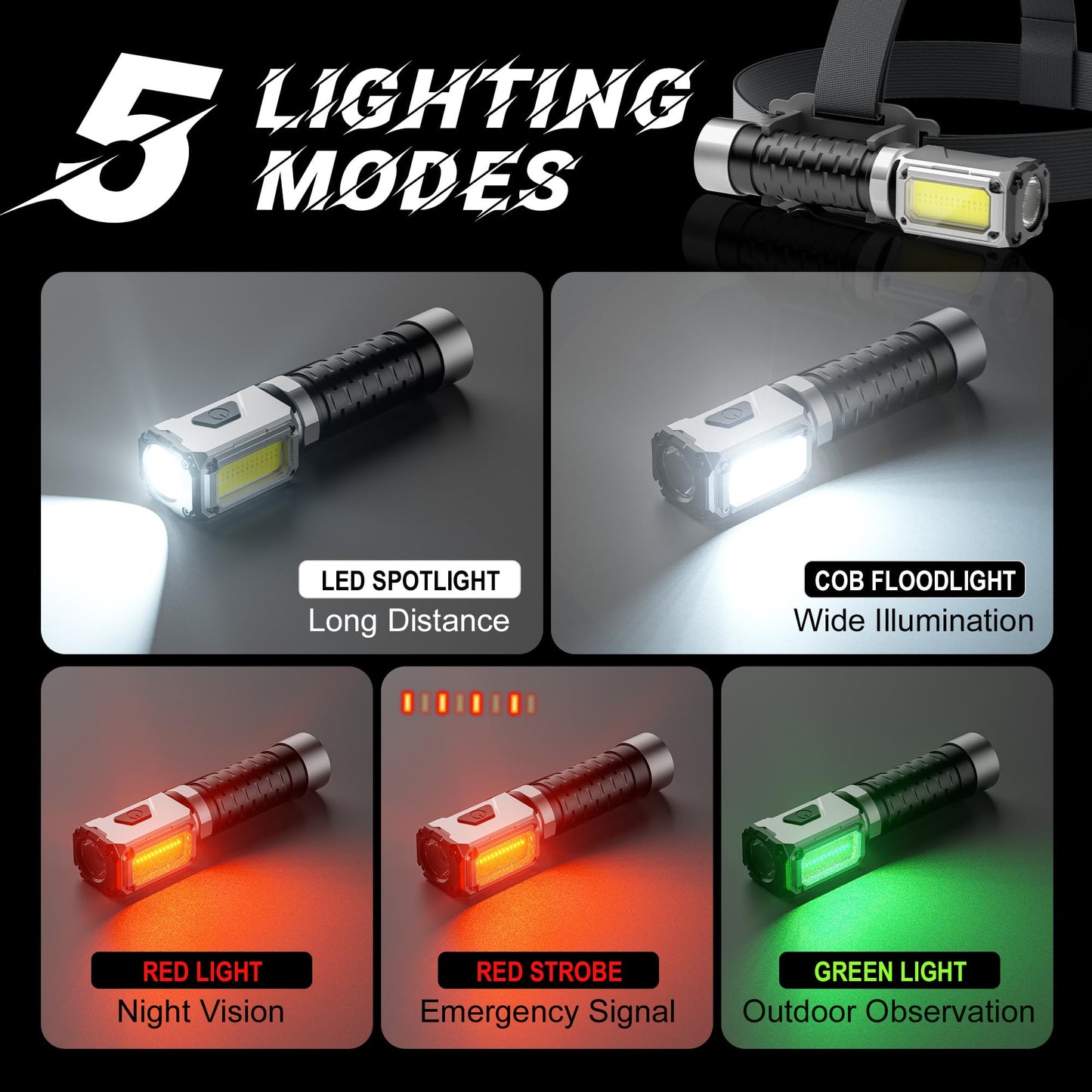 Anhay 2000LM Rechargeable EDC Flashlight, Magnetic Pocket Flashlight with Red Green Light, 5 Modes LED & COB Floodlight, Mini Flashlight for Camping, Hiking, Emergency, Home Use