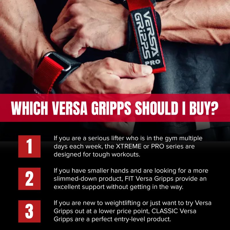 Versa Gripps Pro, Made in USA, Wrist Straps for Weightlifting Alternative, Best Training Accessory, XS, Mint