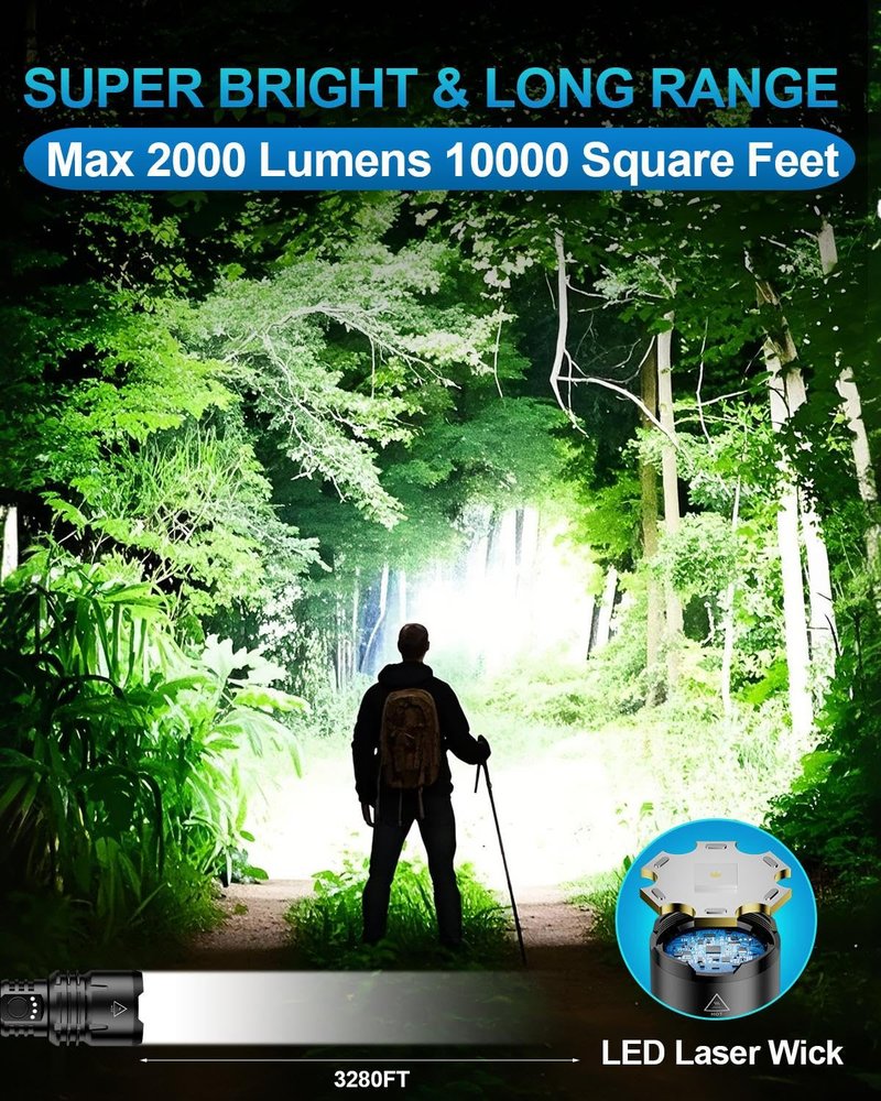 VOLISABER Flashlight 2000 High Lumens, Rechargeable Zoomable LED Tactical Flashlight with Ignition Lens, Emergency Flashlight for Camping Home Security, 5 Modes Waterproof Handheld Flashlights