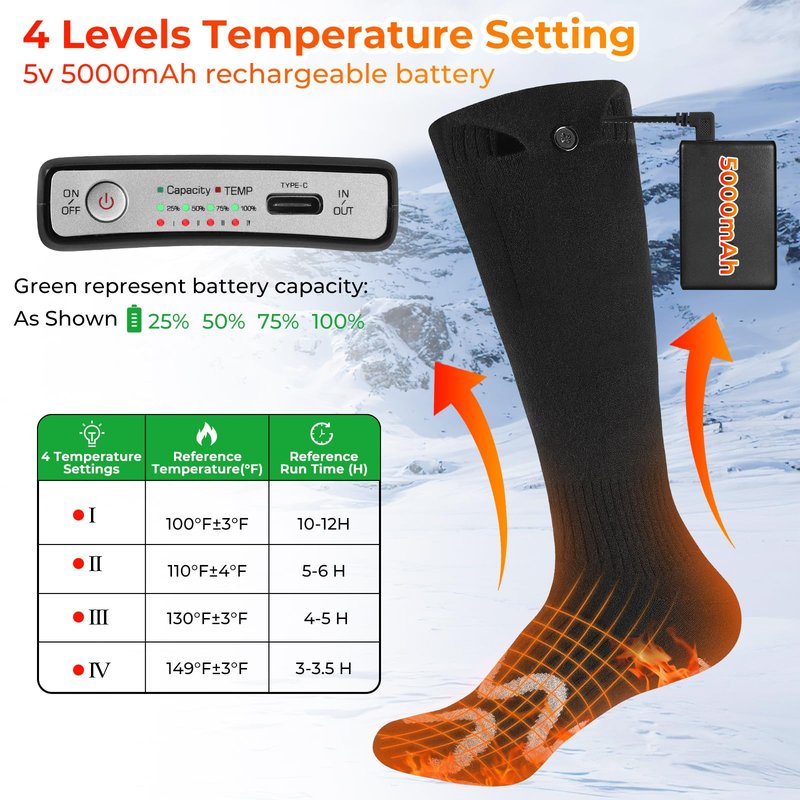 Heated Socks for Men Women - CYFJKG 2 * 5000mAh Rechargeable Battery Electric Socks with 4 Adjustable Heat Settings, Heated Hunting Sock Winter Heated Ski Sock for Cycling/Camping/Fishing/Hiking