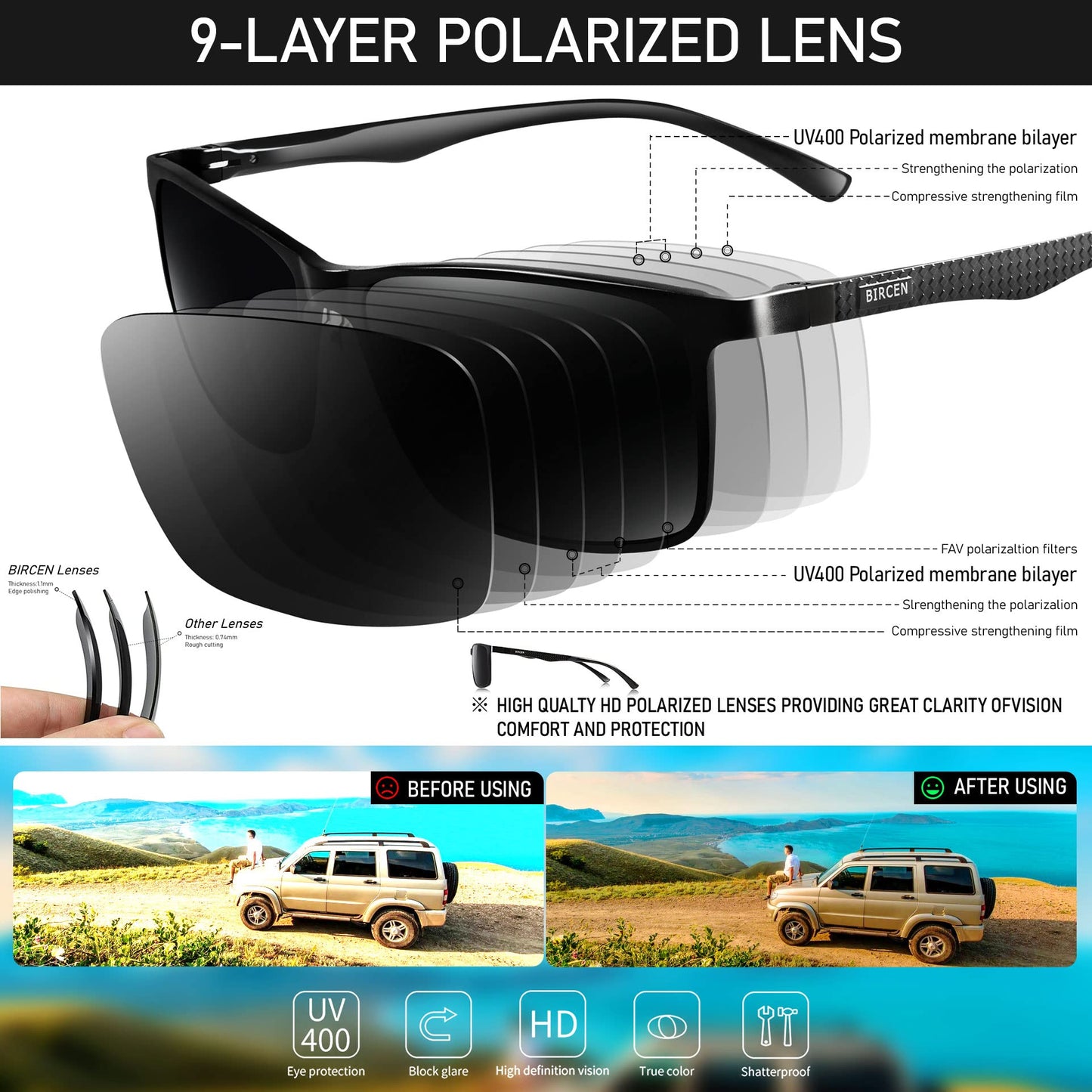 BIRCEN Polarized Mens Sunglasses for Driving: UV Protection Al-Mg Metal Sunglasses Lightweight Shades for Fishing Travel Golf