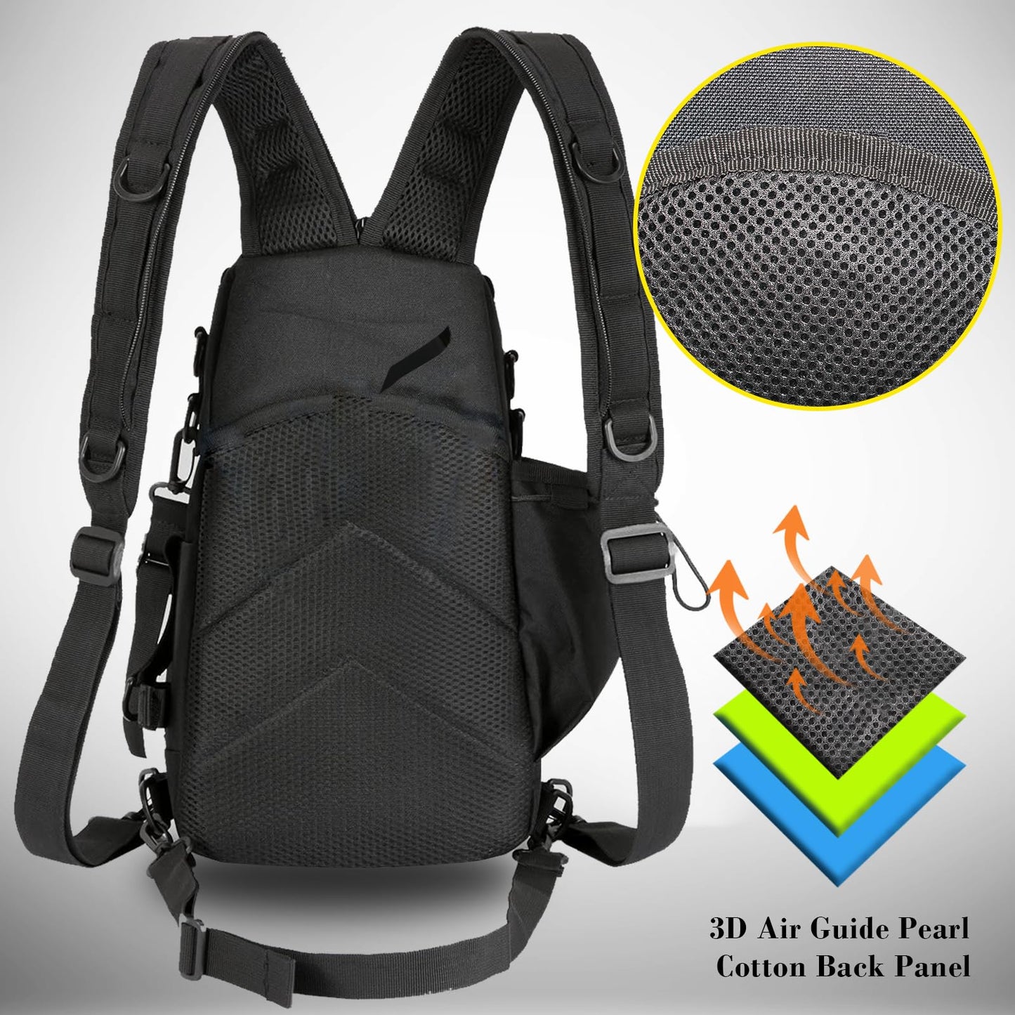Zsrivk Fishing Tackle Bag Sling Shoulder Backpack with Rod & Gear Holder, Water Resistant & Weatherproof, Large Storage