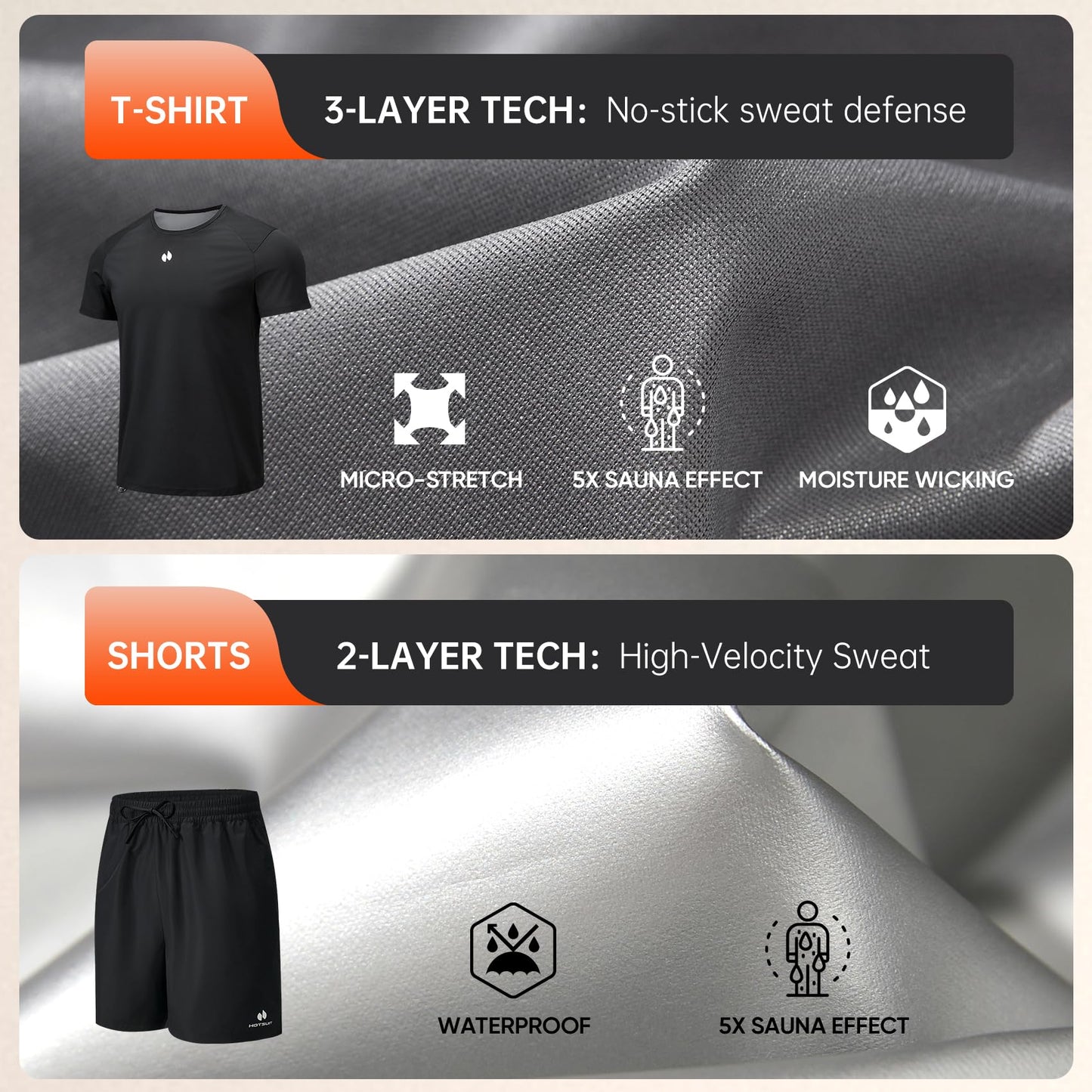 HOTSUIT Sauna Suit for Men Weight Loss Heat Trapping Sweat Shirts & Fat burning Shorts for Weight Loss Workout Gym Exercise Boxing Black 3XL
