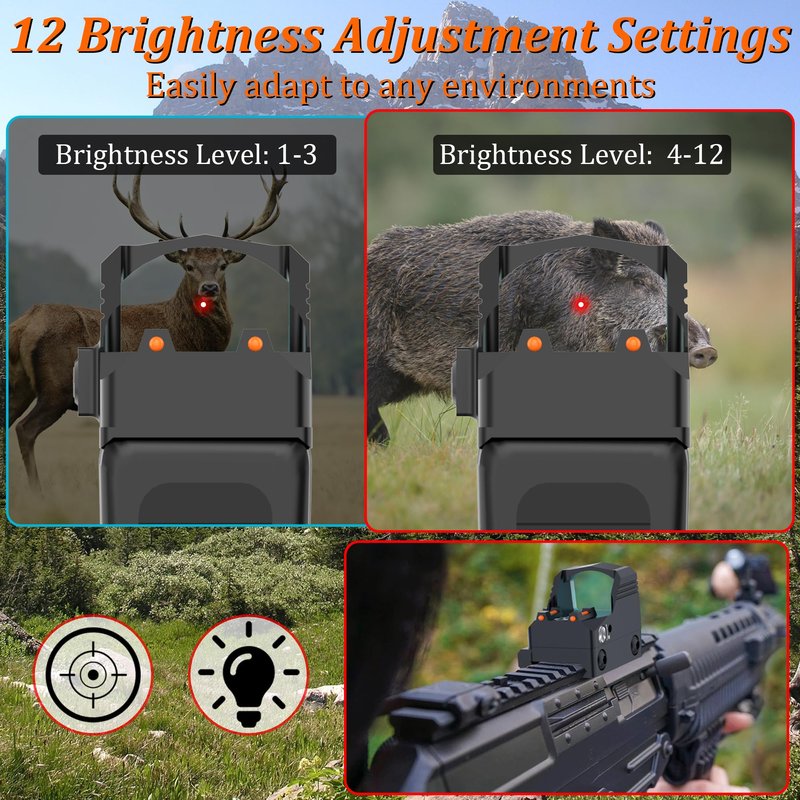 Motion Awake Red Dot Scope - Dual Fiber Optic Red Dot Pistol Sight, 2 MOA RMR Cut Footprint Red Dot Scope, IPX7 Waterproof 1000G Shockproof Compact Red Dot Sight with MOS and 20mm Picatinny Base