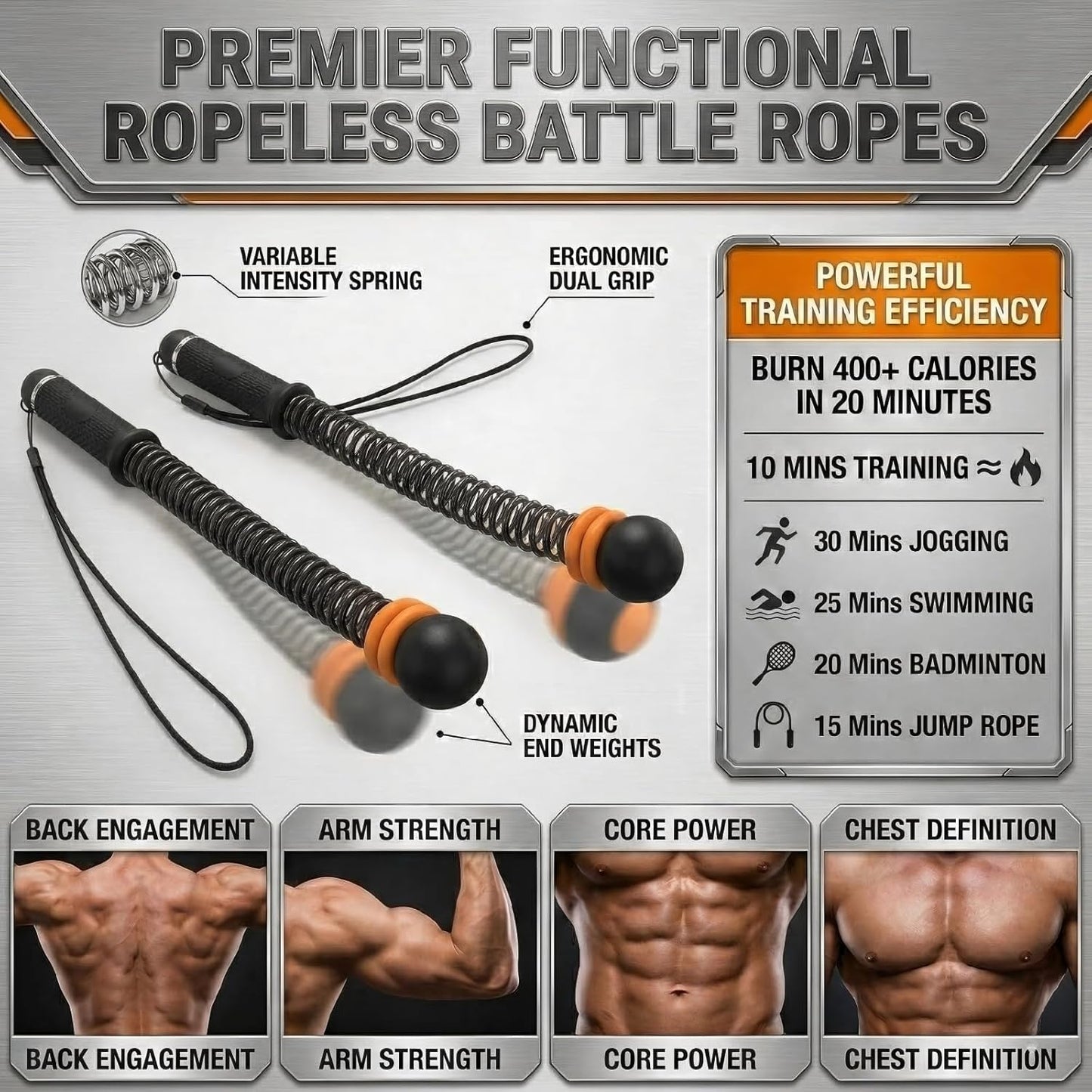 Ropeless Battle Ropes - 2 PCS Portable Cordless Set with Non-Slip Handles | Low-Noise HIIT & Strength Training Equipment for Home Gym