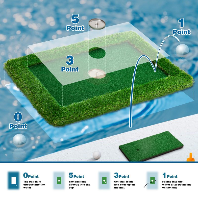 PLBBJH Floating Golf Green for Pool, Various Sizes (35"x24"/47"x35"/63"x47") to Suit Your Needs, Floating Chipping Green-Ideal for 2-4 Golfers Competing and Improving Skills in Outdoor and Pool Games
