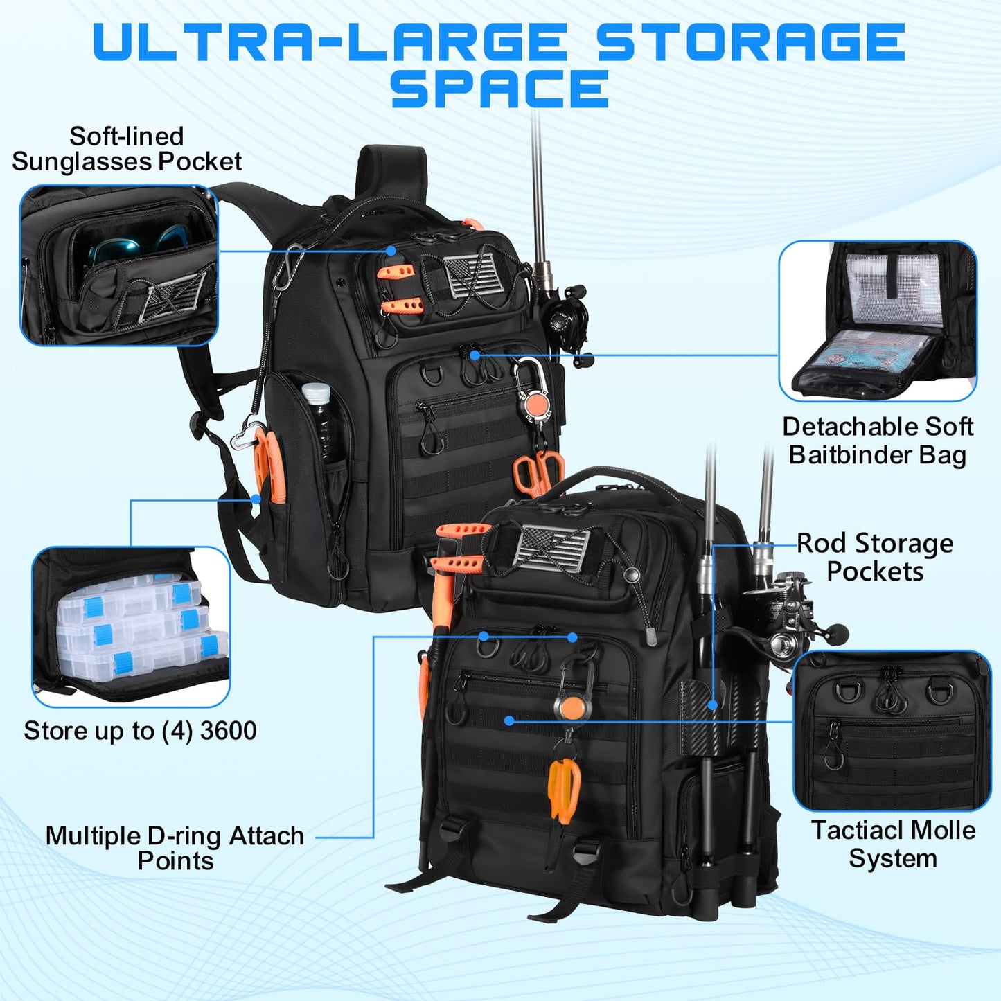 BAIXIXIG 50L Fishing Tackle Backpack with Removable Lure Wraps,2 Rod Holders Storage Fishing Gear and Equipment
