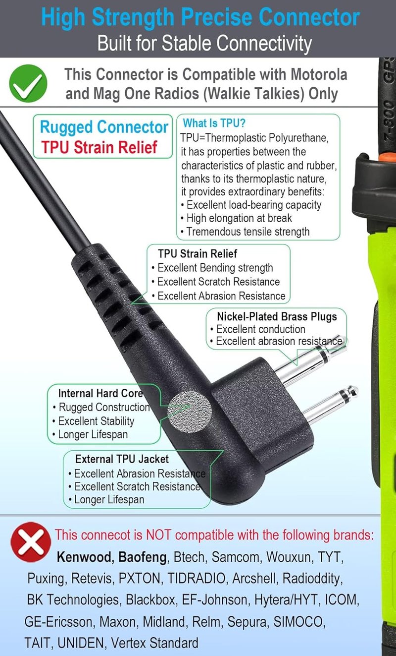 Motorola Walkie Talkie Earpiece - Acoustic Tube Surveillance Headset with PTT/Mic | Compatible with CP200D, CP100D, R2, CP200, CP185, BPR40, CLS1410, CLS1110, RMU2040, RMU2080D