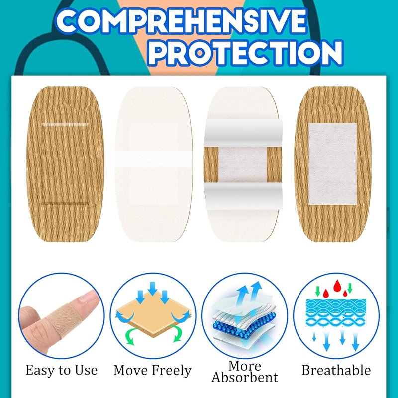 Flexible Fabric Adhesive Bandages - Breathable Fingertip & Knuckle Bandages | 180 Pcs in Assorted Sizes
